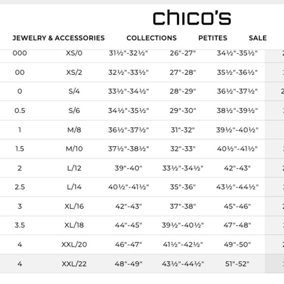 CHICOS Short Sleeve Button Detail Vintage Look Shirt Dress Size 0 Black - Picture 3 of 13